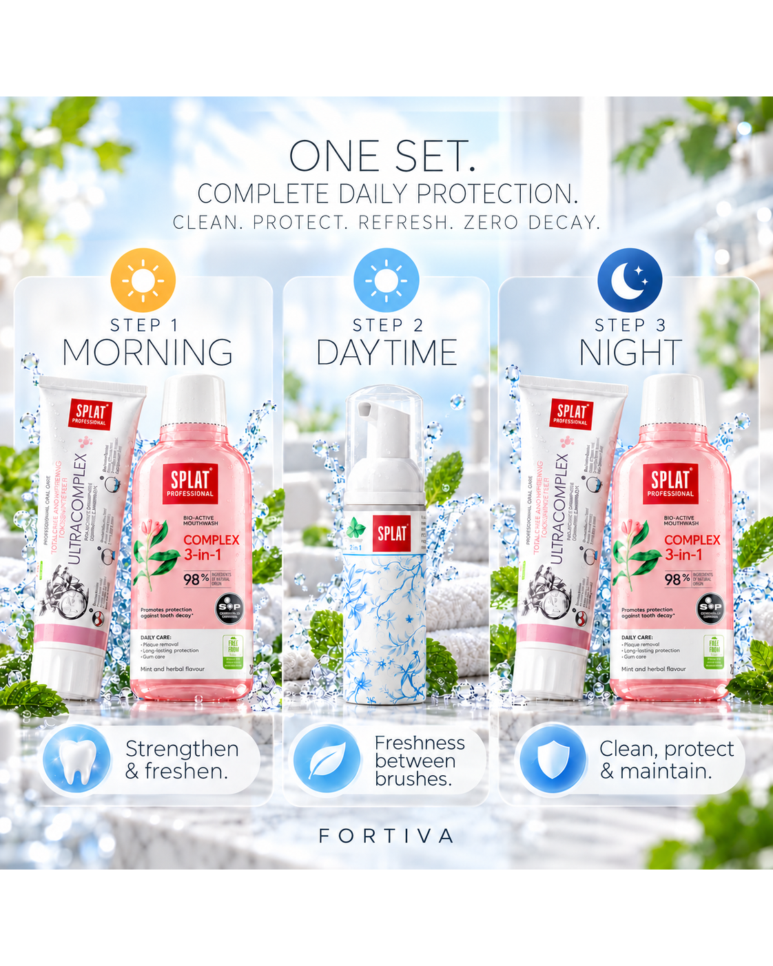 Fortiva Ritual Set | Total Care & Daily Protection