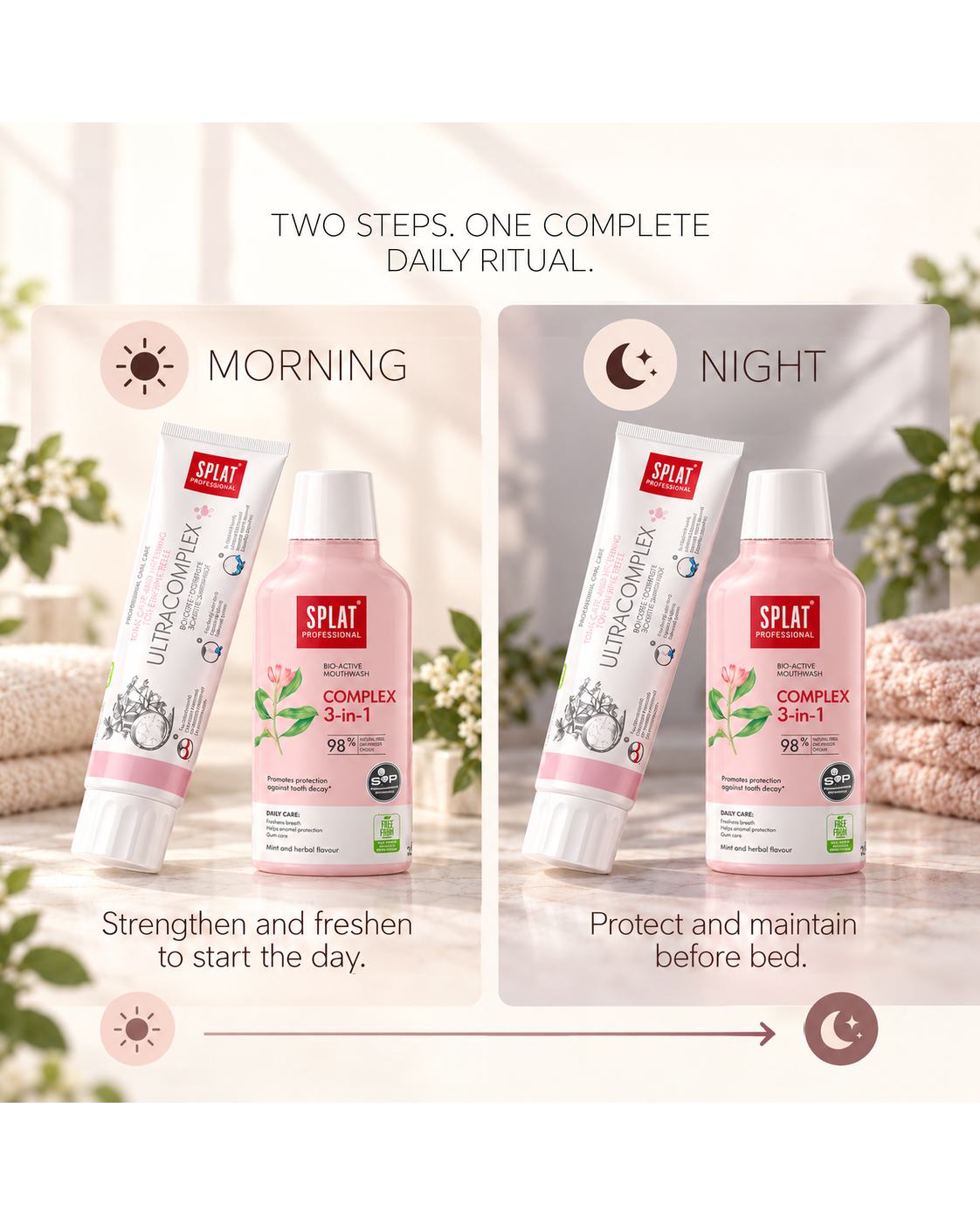 SPLAT Sanvera two-step morning and night oral care ritual with Ultracomplex toothpaste and Complex 3-in-1 mouthwash.