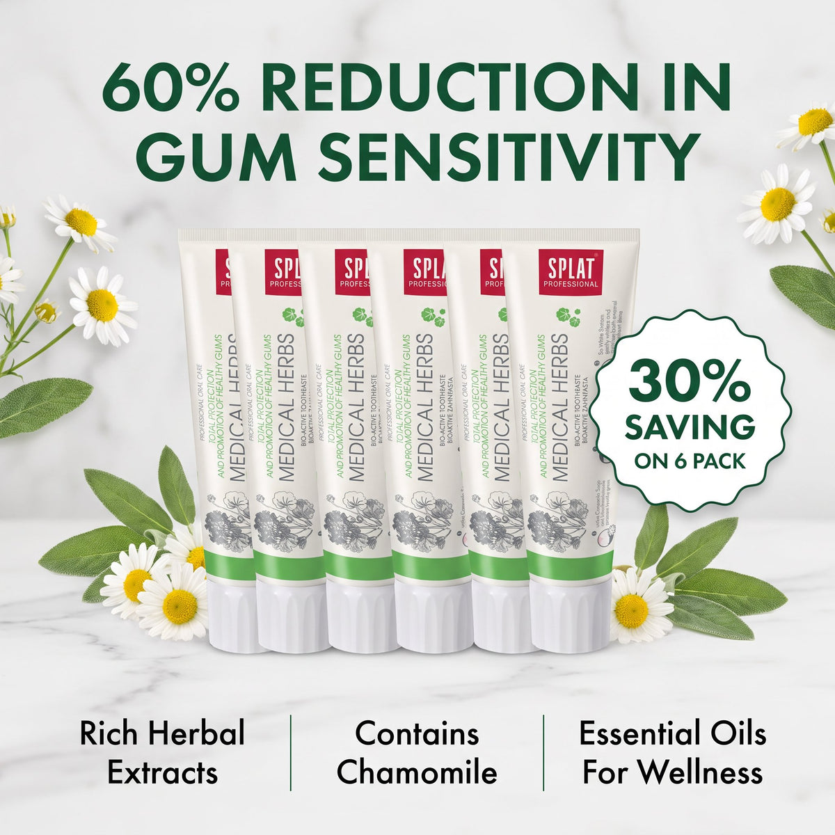 Medical Herbs | Gum Care
