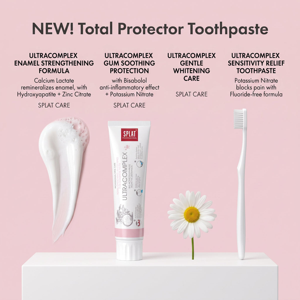 Ultracomplex | Total Protector
