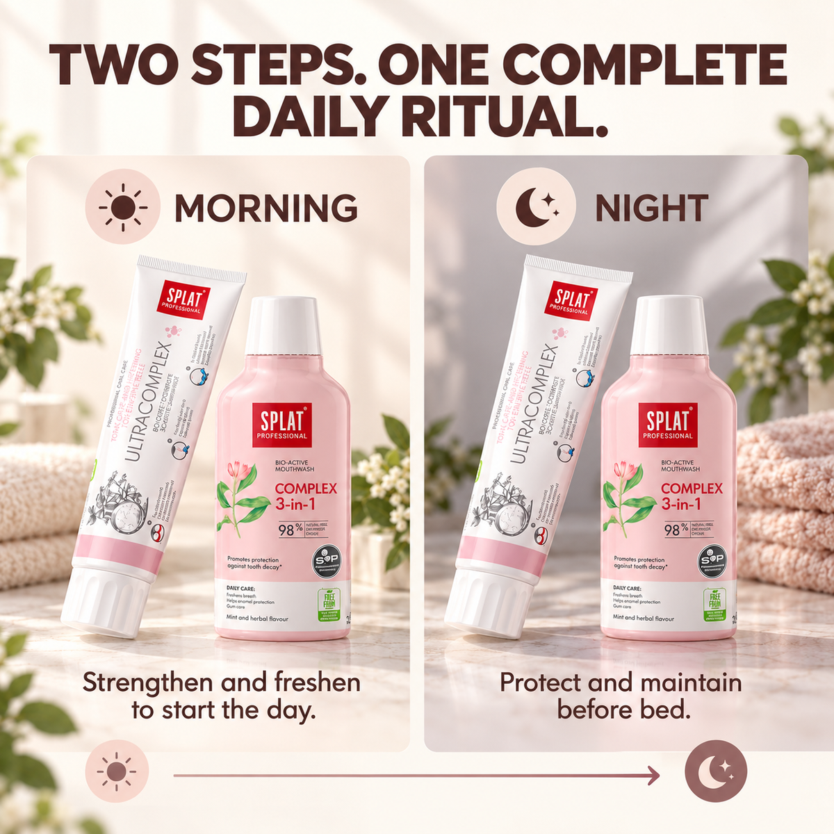SPLAT Sanvera two-step morning and night oral care ritual with Ultracomplex toothpaste and Complex 3-in-1 mouthwash.