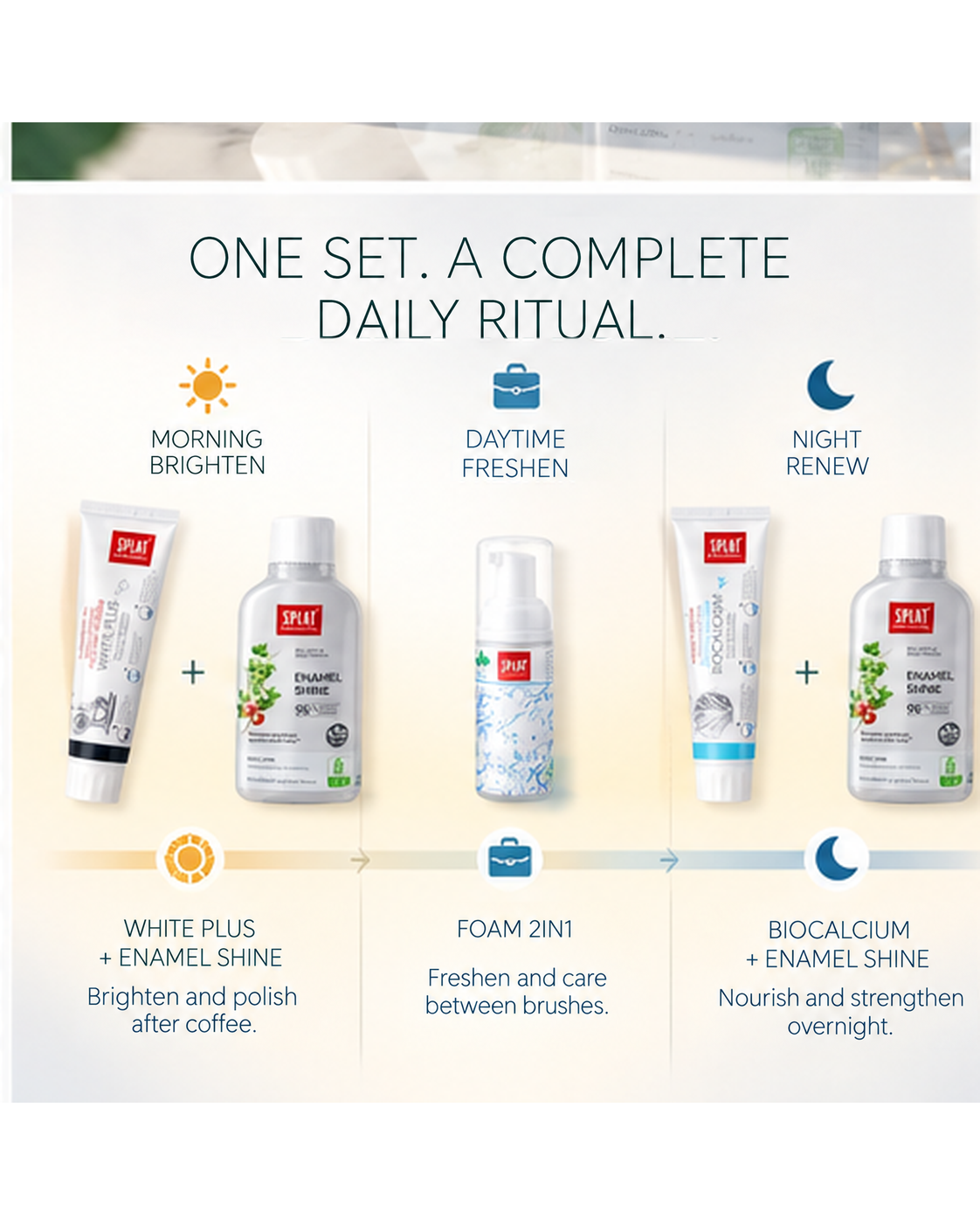 Revita | Brighten by Day, Renew by Night